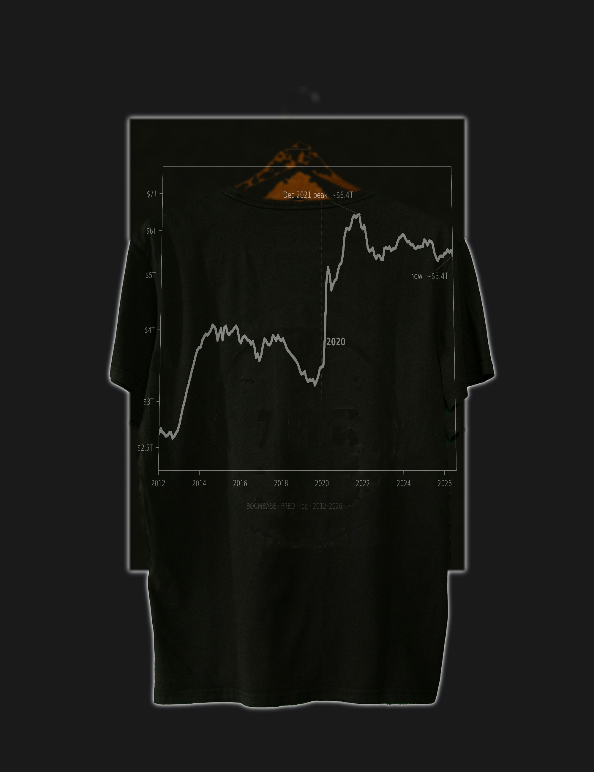 Fed Money Print tee — back chart